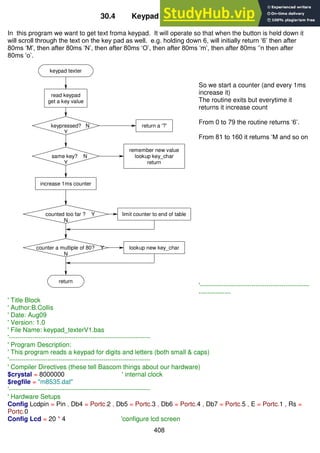 408
30.4 Keypad texter program V1
In this program we want to get text froma keypad. It will operate so that when the button is held down it
will scroll through the text on the key pad as well. e.g. holding down 6, will initially return ‘6’ then after
80ms ‘M’, then after 80ms ‘N’, then after 80ms ‘O’, then after 80ms ‘m’, then after 80ms ‘’n then after
80ms ‘o’.
So we start a counter (and every 1ms
increase it)
The routine exits but everytime it
returns it increase count
From 0 to 79 the routine returns ‘6’.
From 81 to 160 it returns ‘M and so on
'---------------------------------------------------
---------------
' Title Block
' Author:B.Collis
' Date: Aug09
' Version: 1.0
' File Name: keypad_texterV1.bas
'------------------------------------------------------------------
' Program Description:
' This program reads a keypad for digits and letters (both small & caps)
'------------------------------------------------------------------
' Compiler Directives (these tell Bascom things about our hardware)
$crystal = 8000000 ' internal clock
$regfile = "m8535.dat"
'------------------------------------------------------------------
' Hardware Setups
Config Lcdpin = Pin , Db4 = Portc.2 , Db5 = Portc.3 , Db6 = Portc.4 , Db7 = Portc.5 , E = Portc.1 , Rs =
Portc.0
Config Lcd = 20 * 4 'configure lcd screen
keypressed? N
Y
same key? N
Y
increase 1ms counter
counted too far ? Y
N
limit counter to end of table
counter a multiple of 80? Y
N
lookup new key_char
return
read keypad
get a key value
keypad texter
remember new value
lookup key_char
return
return a '?'
 
