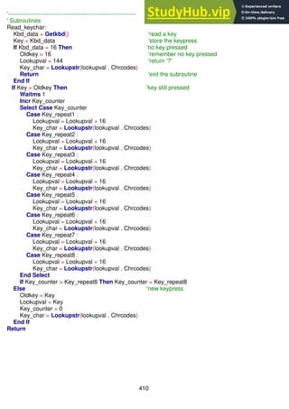 410
'------------------------------------------------------------------
' Subroutines
Read_keychar:
Kbd_data = Getkbd() 'read a key
Key = Kbd_data 'store the keypress
If Kbd_data = 16 Then 'no key pressed
Oldkey = 16 'remember no key pressed
Lookupval = 144 'return '?'
Key_char = Lookupstr(lookupval , Chrcodes)
Return 'exit the subroutine
End If
If Key = Oldkey Then 'key still pressed
Waitms 1
Incr Key_counter
Select Case Key_counter
Case Key_repeat1 :
Lookupval = Lookupval + 16
Key_char = Lookupstr(lookupval , Chrcodes)
Case Key_repeat2 :
Lookupval = Lookupval + 16
Key_char = Lookupstr(lookupval , Chrcodes)
Case Key_repeat3 :
Lookupval = Lookupval + 16
Key_char = Lookupstr(lookupval , Chrcodes)
Case Key_repeat4 :
Lookupval = Lookupval + 16
Key_char = Lookupstr(lookupval , Chrcodes)
Case Key_repeat5 :
Lookupval = Lookupval + 16
Key_char = Lookupstr(lookupval , Chrcodes)
Case Key_repeat6 :
Lookupval = Lookupval + 16
Key_char = Lookupstr(lookupval , Chrcodes)
Case Key_repeat7 :
Lookupval = Lookupval + 16
Key_char = Lookupstr(lookupval , Chrcodes)
Case Key_repeat8 :
Lookupval = Lookupval + 16
Key_char = Lookupstr(lookupval , Chrcodes)
End Select
If Key_counter > Key_repeat8 Then Key_counter = Key_repeat8
Else 'new keypress
Oldkey = Key
Lookupval = Key
Key_counter = 0
Key_char = Lookupstr(lookupval , Chrcodes)
End If
Return
 