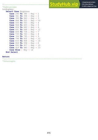415
'------------------------------------------------------------------
'Subroutines
Lookupkey:
Select Case Keypress
Case 290 To 340 : Key = 1
Case 341 To 394 : Key = 2
Case 395 To 443 : Key = 3
Case 444 To 505 : Key = 10
Case 506 To 563 : Key = 4
Case 564 To 603 : Key = 5
Case 604 To 640 : Key = 6
Case 641 To 688 : Key = 11
Case 689 To 734 : Key = 7
Case 735 To 765 : Key = 8
Case 766 To 795 : Key = 9
Case 796 To 832 : Key = 12
Case 833 To 868 : Key = 14
Case 869 To 894 : Key = 0
Case 895 To 917 : Key = 15
Case 918 To 940 : Key = 13
Case Else : Key = 16
End Select
Return
'------------------------------------------------------------------
'Interrupts
 