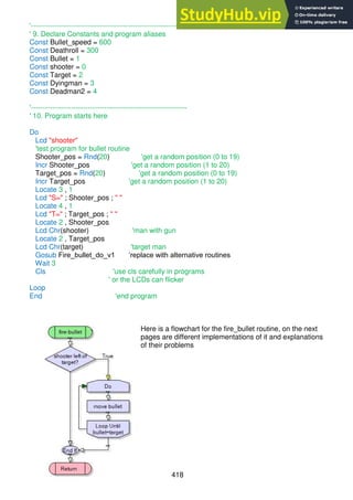 418
'------------------------------------------------------------------
' 9. Declare Constants and program aliases
Const Bullet_speed = 600
Const Deathroll = 300
Const Bullet = 1
Const shooter = 0
Const Target = 2
Const Dyingman = 3
Const Deadman2 = 4
'------------------------------------------------------------------
' 10. Program starts here
Do
Lcd "shooter"
'test program for bullet routine
Shooter_pos = Rnd(20) 'get a random position (0 to 19)
Incr Shooter_pos 'get a random position (1 to 20)
Target_pos = Rnd(20) 'get a random position (0 to 19)
Incr Target_pos 'get a random position (1 to 20)
Locate 3 , 1
Lcd "S=" ; Shooter_pos ; " "
Locate 4 , 1
Lcd "T=" ; Target_pos ; " "
Locate 2 , Shooter_pos
Lcd Chr(shooter) 'man with gun
Locate 2 , Target_pos
Lcd Chr(target) 'target man
Gosub Fire_bullet_do_v1 ‘replace with alternative routines
Wait 3
Cls 'use cls carefully in programs
' or the LCDs can flicker
Loop
End 'end program
Here is a flowchart for the fire_bullet routine, on the next
pages are different implementations of it and explanations
of their problems
 
