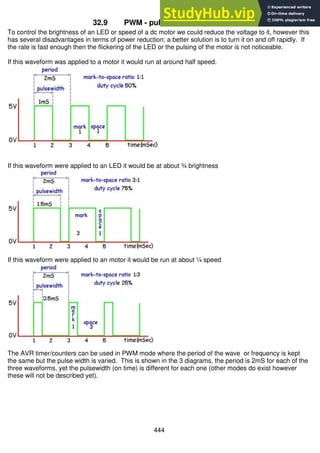 444
32.9 PWM - pulse width modulation
To control the brightness of an LED or speed of a dc motor we could reduce the voltage to it, however this
has several disadvantages in terms of power reduction; a better solution is to turn it on and off rapidly. If
the rate is fast enough then the flickering of the LED or the pulsing of the motor is not noticeable.
If this waveform was applied to a motor it would run at around half speed.
If this waveform were applied to an LED it would be at about ¾ brightness
If this waveform were applied to an motor it would be run at about ¼ speed
The AVR timer/counters can be used in PWM mode where the period of the wave or frequency is kept
the same but the pulse width is varied. This is shown in the 3 diagrams, the period is 2mS for each of the
three waveforms, yet the pulsewidth (on time) is different for each one (other modes do exist however
these will not be described yet).
 