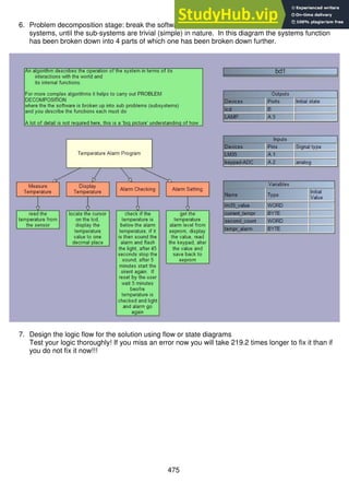 475
6. Problem decomposition stage: break the software for the system down into successive sub-
systems, until the sub-systems are trivial (simple) in nature. In this diagram the systems function
has been broken down into 4 parts of which one has been broken down further.
7. Design the logic flow for the solution using flow or state diagrams
Test your logic thoroughly! If you miss an error now you will take 219.2 times longer to fix it than if
you do not fix it now!!!
 