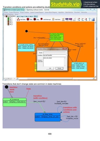 488
Transition conditions and actions are edited by double clicking on a transition
Transitions that don’t change state are common in state machines
 