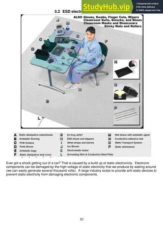 51
5.2 ESD electrostatic discharge
Ever got a shock getting out of a car? That is caused by a build up of static electronicty. Electronic
components can be damaged by the high voltage of static electricity that we produce by waking around
(we can easily generate several thousand volts). A large industry exists to provide anti-static devices to
prevent static electricity from damaging electronic components.
 
