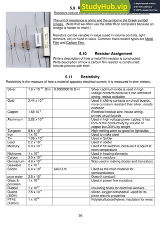 56
5.9 Resistors
Resistors reduce the current (flow of electrons/charges) in a circuit.
The unit of resistance is ohms and the symbol is the Greek symbol
omega. (Note that we often use the letter R on computers because an
omega is harder to insert.)
Resistors can be variable in value (used in volume controls, light
dimmers, etc) or fixed in value. Common fixed resistor types are Metal
Film and Carbon Film.
5.10 Resistor Assignment
Write a description of how a metal film resistor is constructed.
Write description of how a carbon film resistor is constructed.
Include pictures with both.
5.11 Resistivity
Resisitivity is the measure of how a material opposes electrical current, it is measured in ohm-meters.
Silver 1.6 x 10 -8
Ω/m 0.000000016 Ω-m Silver cadmium oxide is used in high
voltage contacts because it can withstand
arcing, resists oxidation
Gold 2.44 x 10-8
Used in sliding contacts on circuit boards,
more corrosion resistant than silver, resists
oxidation
Copper 1.68 10-8
Electrical hookup wire, house wiring,
printed circuit boards
Aluminium 2.82 x 10-8
Used in high voltage power cables, it has
65% of the conductivity by volume of
copper but 200% by weight
Tungsten 5.6 x 10-8
High melting point so good for lightbulbs
Iron 1 x 10-7
Used to make steel
Tin 1.09 x 10-7
Used in Solder
Lead 2.2 x 10-7
Used in solder
Mercury 9.8 x 10-7
Used in tilt switches, because it is liquid at
room temperature
Nichrome 1 x 10-6
Used in heating elements
Carbon 3.5 x 10-5
Used in resistors
Germanium 4.6 x 10-5
Was used in making diodes and transistors
Seawater 2 x 10-1
Silicon 6.4 x 102
640 Ω-m Used as the main material for
semiconductors
pure water 2.5 x 155
Doesn’t conduct!
Glass &
porcelain
1 x 1010
Used in power line insulators
Rubber 1 x 1013
Insulating boots for electrical workers
Quartz
(SiO4)
7.5 x 1017
silicon–oxygen tetrahedral -used for its
piexo electric properties
PTFE
(Teflon)
1 x 1024
Polytetrafluoroethylene, insulation for wires
 