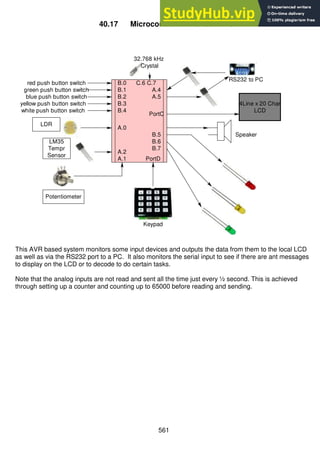 561
40.17 Microcontroller with serial IO.
This AVR based system monitors some input devices and outputs the data from them to the local LCD
as well as via the RS232 port to a PC. It also monitors the serial input to see if there are ant messages
to display on the LCD or to decode to do certain tasks.
Note that the analog inputs are not read and sent all the time just every ½ second. This is achieved
through setting up a counter and counting up to 65000 before reading and sending.
PortC
yellow push button switch
white push button switch
blue push button switch
green push button switch B.1
B.2
B.3
B.0
A.2
A.0
B.4
B.6
B.7
LM35
Tempr
Sensor
LDR
B.5
C.6 C.7
32.768 kHz
Crystal
PortD
Keypad
A.1
A.4
A.5
red push button switch
Speaker
4Line x 20 Char
LCD
Potentiometer
RS232 to PC
 