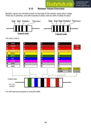58
5.13 Resistor Values Exercises
Resistor values are normally shown on the body of the resistor using colour codes
There are 2 schemes, one with 4 bands of colour and one with 5 bands of colour
The colour code is
You will need some practice at using this table.
 