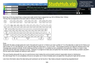583
Each key of the key board has a unique scan code (some have a sequence) e.g. Ctrl is E0(hex) then 14(hex)
The key that corresponds to the scan code of 15(hex) is the letter ‘Q’
Party
Along with the data a single parity bit is sent; the parity bit is set (to 1) if there is an even number of 1's in the data bits or reset (to 0) if there is an
odd number of 1's in the data bits. In our case the data has 3 bits set to 1 so a 0 is sent. The purpose of parity is to help the receiver know if the
message was received correctly. At the receiving end the number of 1’s is added up and compared to the parity bit, if there is a match it was
assumed that the data was received correctly. However if a single bit of data was corrupted then the receiver could identify a problem (wouldn’t
this be useful when people are talking to each other!!)
The use of parity along with the use of a synchronous clock makes this communication protocol reasonable robust to interference.
Do note though that it is not completely immune to corruption as if 2 bits of thedata were corrupted then the parity bit might still be correct.
Lots more information about the data being sent (protocol) can be found at http://www.computer-engineering.org/ps2protocol/
 