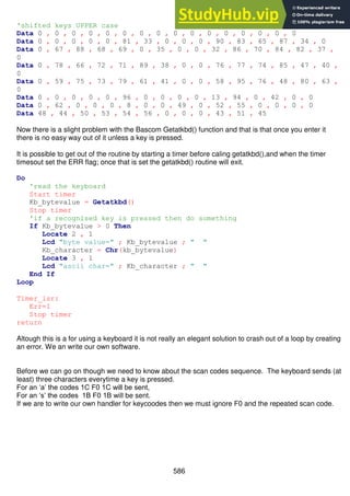 586
'shifted keys UPPER case
Data 0 , 0 , 0 , 0 , 0 , 0 , 0 , 0 , 0 , 0 , 0 , 0 , 0 , 0 , 0 , 0
Data 0 , 0 , 0 , 0 , 0 , 81 , 33 , 0 , 0 , 0 , 90 , 83 , 65 , 87 , 34 , 0
Data 0 , 67 , 88 , 68 , 69 , 0 , 35 , 0 , 0 , 32 , 86 , 70 , 84 , 82 , 37 ,
0
Data 0 , 78 , 66 , 72 , 71 , 89 , 38 , 0 , 0 , 76 , 77 , 74 , 85 , 47 , 40 ,
0
Data 0 , 59 , 75 , 73 , 79 , 61 , 41 , 0 , 0 , 58 , 95 , 76 , 48 , 80 , 63 ,
0
Data 0 , 0 , 0 , 0 , 0 , 96 , 0 , 0 , 0 , 0 , 13 , 94 , 0 , 42 , 0 , 0
Data 0 , 62 , 0 , 0 , 0 , 8 , 0 , 0 , 49 , 0 , 52 , 55 , 0 , 0 , 0 , 0
Data 48 , 44 , 50 , 53 , 54 , 56 , 0 , 0 , 0 , 43 , 51 , 45
Now there is a slight problem with the Bascom Getatkbd() function and that is that once you enter it
there is no easy way out of it unless a key is pressed.
It is possible to get out of the routine by starting a timer before caling getatkbd(),and when the timer
timesout set the ERR flag; once that is set the getatkbd() routine will exit.
Do
'read the keyboard
Start timer
Kb_bytevalue = Getatkbd()
Stop timer
'if a recognised key is pressed then do something
If Kb_bytevalue > 0 Then
Locate 2 , 1
Lcd "byte value=" ; Kb_bytevalue ; " "
Kb_character = Chr(kb_bytevalue)
Locate 3 , 1
Lcd "ascii char=" ; Kb_character ; " "
End If
Loop
Timer_isr:
Err=1
Stop timer
return
Altough this is a for using a keyboard it is not really an elegant solution to crash out of a loop by creating
an error. We an write our own software.
Before we can go on though we need to know about the scan codes sequence. The keyboard sends (at
least) three characters everytime a key is pressed.
For an ‘a’ the codes 1C F0 1C will be sent,
For an ‘s’ the codes 1B F0 1B will be sent.
If we are to write our own handler for keycoodes then we must ignore F0 and the repeated scan code.
 