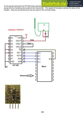 595
In this partial schematic the HT12Encode receives 4 bits of data from the microcontroller and sends it
along with the 8 address bits serially to the transmitter. The speed of the data is set by the value of the
resistor. Also any convenient pins can be used on the microcontroller.
 