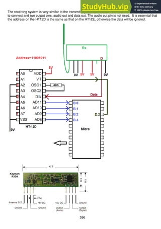 596
The receiving system is very similar to the transmitting system, the receiver board has more power pins
to connect and two output pins, audio out and data out. The audio out pin is not used. It is essential that
the address on the HT12D is the same as that on the HT12E, otherwise the data will be ignored.
 