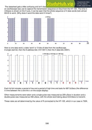 598
The datasheet gets a little confusing and isn’t clear about he data word structure for the two devices so
an oscilloscope was use to capture the transmission sequence on Dout from the HT-12E. The time in
millisecs is shown on the X axis, it can be seen that the whole sequence of 4 data words took almost
60mS to send. (Why does it send the data word 4 times?)
Here is one data word, a data ‘word’ is 13 bits of data from the oscilloscope.
A single start bit, then the 8 address bits (10110011) then the 4 data bits (0001).
Each full bit includes a period of low and a period of high time and lasts for 687.5uSecs (the difference
in time between the o and the x on the scope display)
Other measurements were taken and a single pulse was measured as 229 uSecs in duration and a
double pulse was measured as 458 uSecs, with the whole word taking about 8.5mSecs to transmit.
These rates are all determined by the value of R connected to the HT-12E, which in our case is 750K.
 