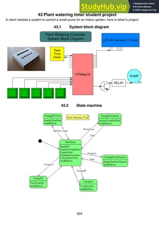 624
43 Plant watering timer student project
A client needed a system to control a small pump for an indoor garden, here is Ishan’s project.
43.1 System block diagram
43.2 State machine
ATMega16
Real
Time
Clock
Plant Watering Controller
System Block Diagram LCD 40 character x 2 lines
RELAY
PUMP
 