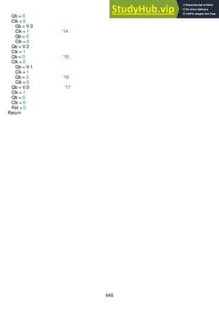 640
Qb = 0
Clk = 0
Qb = V.3
Clk = 1 '14
Qb = 0
Clk = 0
Qb = V.2
Clk = 1
Qb = 0 '15
Clk = 0
Qb = V.1
Clk = 1
Qb = 0 '16
Clk = 0
Qb = V.0 '17
Clk = 1
Qb = 0
Clk = 0
Rst = 0
Return
 