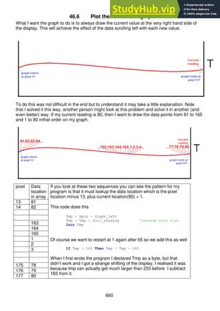 660
46.6 Plot the values as a graph
What I want the graph to do is to always draw the current value at the very right hand side of
the display. This will achieve the effect of the data scrolling left with each new value.
To do this was not difficult in the end but to understand it may take a little explanation. Note
that I solved it this way, another person might look at this problem and solve it in another (and
even better) way. If my current reading is 80, then I want to draw the data points from 81 to 165
and 1 to 80 inthat order on my graph.
pixel Data
location
in array
If you look at these two sequences you can see the pattern for my
program is that it must lookup the data location which is the pixel
location minus 13, plus current location(80) + 1.
This code does this
Tmp = Xpos - Graph_left
Tmp = Tmp + Curr_reading 'exceeds byte size
Incr Tmp
Of course we want to restart at 1 again after 65 so we add this as well
If Tmp > 165 Then Tmp = Tmp - 165
When I first wrote the program I declared Tmp as a byte, but that
didn’t work and I got a strange shifting of the display, I realised it was
because tmp can actually get much larger than 255 before I subtract
165 from it.
13 81
14 82
163
164
165
1
2
3
175 78
176 79
177 80
 