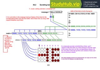 696
49.2 Scrolling text – algorithm design
 
