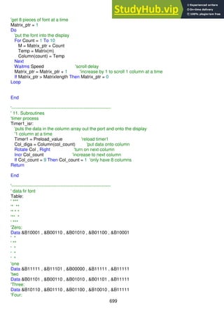699
'get 8 pieces of font at a time
Matrix_ptr = 1
Do
'put the font into the display
For Count = 1 To 10
M = Matrix_ptr + Count
Temp = Matrix(m)
Column(count) = Temp
Next
Waitms Speed 'scroll delay
Matrix_ptr = Matrix_ptr + 1 'increase by 1 to scroll 1 column at a time
If Matrix_ptr > Matrixlength Then Matrix_ptr = 0
Loop
End
'------------------------------------------------------------------
' 11. Subroutines
'timer process
Timer1_isr:
'puts the data in the column array out the port and onto the display
'1 column at a time
Timer1 = Preload_value 'reload timer1
Col_diga = Column(col_count) 'put data onto column
Rotate Col , Right 'turn on next column
Incr Col_count 'increase to next column
If Col_count = 9 Then Col_count = 1 'only have 8 columns
Return
End
'------------------------------------------------------------------
' data fir font
Table:
' ***
'* **
'* * *
'** *
' ***
'Zero:
Data &B10001 , &B00110 , &B01010 , &B01100 , &B10001
' *
' **
' *
' *
' *
'one
Data &B11111 , &B11101 , &B00000 , &B11111 , &B11111
'two
Data &B01101 , &B00110 , &B01010 , &B01101 , &B11111
'Three:
Data &B10110 , &B01110 , &B01100 , &B10010 , &B11111
'Four:
 