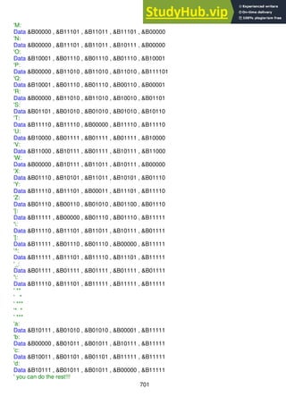 701
'M:
Data &B00000 , &B11101 , &B11011 , &B11101 , &B00000
'N:
Data &B00000 , &B11101 , &B11011 , &B10111 , &B00000
'O:
Data &B10001 , &B01110 , &B01110 , &B01110 , &B10001
'P:
Data &B00000 , &B11010 , &B11010 , &B11010 , &B111101
'Q:
Data &B10001 , &B01110 , &B01110 , &B00110 , &B00001
'R:
Data &B00000 , &B11010 , &B11010 , &B10010 , &B01101
'S:
Data &B01101 , &B01010 , &B01010 , &B01010 , &B10110
'T:
Data &B11110 , &B11110 , &B00000 , &B11110 , &B11110
'U:
Data &B10000 , &B01111 , &B01111 , &B01111 , &B10000
'V:
Data &B11000 , &B10111 , &B01111 , &B10111 , &B11000
'W:
Data &B00000 , &B10111 , &B11011 , &B10111 , &B00000
'X:
Data &B01110 , &B10101 , &B11011 , &B10101 , &B01110
'Y:
Data &B11110 , &B11101 , &B00011 , &B11101 , &B11110
'Z:
Data &B01110 , &B00110 , &B01010 , &B01100 , &B01110
'[:
Data &B11111 , &B00000 , &B01110 , &B01110 , &B11111
':
Data &B11110 , &B11101 , &B11011 , &B10111 , &B01111
'[:
Data &B11111 , &B01110 , &B01110 , &B00000 , &B11111
'^:
Data &B11111 , &B11101 , &B11110 , &B11101 , &B11111
'_:
Data &B01111 , &B01111 , &B01111 , &B01111 , &B01111
':
Data &B11110 , &B11101 , &B11111 , &B11111 , &B11111
' **
' *
' ***
'* *
' ***
'a:
Data &B10111 , &B01010 , &B01010 , &B00001 , &B11111
'b:
Data &B00000 , &B01011 , &B01011 , &B10111 , &B11111
'c:
Data &B10011 , &B01101 , &B01101 , &B11111 , &B11111
'd:
Data &B10111 , &B01011 , &B01011 , &B00000 , &B11111
' you can do the rest!!!
 