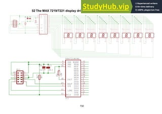 732
52 The MAX 7219/7221 display driver IC’s
 