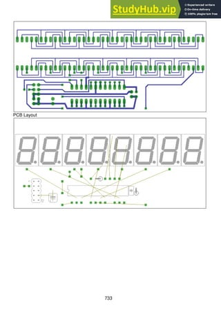 733
PCB Layout
 