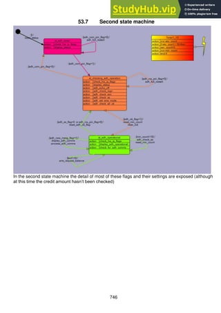 746
53.7 Second state machine
In the second state machine the detail of most of these flags and their settings are exposed (although
at this time the credit amount hasn’t been checked)
 