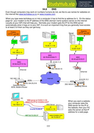 777
54.8 DNS
Even though computers may work on numbers humans do not, we like to use names for websites on
the internet like www.techideas.co.nz or www.mcselec.com
When you type www.techideas.co.nz into a computer it has to find the ip address for it. On the status
page for your modem is the IP address of the DNS (domain name system) server on the internet
(usually at your ISP) that will help you. Normally your modem gets the IP for the DNS server
automatically when it logs on to your ISP. It is such an important hing that you generally have access
to at least 2 of them as they can get busy.
When you want a website,
your computer asks the
DNS server for the IP of
the website, then your PC
asks the server at that IP
address for a web page.
internet
PC
MAC
00:9d:4e:67:01:5c
IP
192.168.0.14
Firefox
HTTP: port 80
TCP
Gateway Device
ADSL Modem/Router
Apache
HTTP: port 80
TCP
Gateway Device
MAC
00:45:a6:f4:53:21
IP
10.20.15.67
Server
10.20.15.1
DNS
Server
UDP
IP
10.20.11.118
MAC
00:78:95:f6:BA:F1
10.20.11.3
202.180.64.10
202.180.81.31
Ethernet
ADSL
ADSL
Ethernet
192.168.1.1
203.184.25.218
IP
192.168.0.14
PC
DNS server at 10.20.11.118
what's the IP for mcselec.com?
DNS Server
IP
10.20.11.118
www.mcselec.com
94.75.235.37
GET 94.75.235.37
It is 94.75.235.37
 