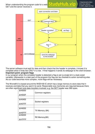 786
When understanding the program code for a webserver you start from when the web browser sends a
GET and the server receives it.
The server software must wait for data and then check that the header is complete, it knows it is
complete when it finds two CRLF in a row. If that happens it sends its webpage to the client browser.
Important point: program flags
In our program when the complete header is detected a flag is set (a single bit in a byte sized
variable); afterwards in a later part of the program the flag can be checked to action something else.
As our code becomes more complex, more flags will be necessary.
The Wiznet812 is based around the WIZ5100 IC which has a large memory to store data that it
receives and data that you want it to send. Reasonable size memories are required because there
are often significant size data transfers involved: e.g. the GET header was 386 bytes.
&H0000
&H002F
Common registers
&H0400
&H07FF
Socket registers
&H4000
&H5FFF
TX Memory (8K)
&H6000
&H7FFF
RX Memory(8K)
Wiz received data? N
Y
Header complete? Y
N
flag1 ? N
Y
send the webpage
to the browser
send webpage
web
browser
GET
set flag1
open connection and listen
 