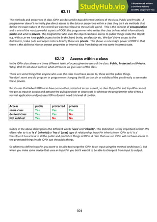 924
62.11 Encapsulation
The methods and properties of class IOPin are declared in two different sections of the class. Public and Private. A
programmer doesn’t normally give direct access to the data or properties within a class they do it via methods that
define the exact nature of the control we want to release to the outside world. This is the concept of encapsulation
and is one of the most powerful aspects of OOP; the programmer who writes the class defines what information is
public and what is private. The programmer who uses the object can have access to public things inside the object;
e.g. with a car we have public access to the brake, hand brake, accelerator etc. We don’t have access to the
distributor, brake pads and wiper motors directly these are private. This shows us one major power of OOP in that
there is the ability to hide or protect properties or internal data from being set into some incorrect state.
62.12 Access within a class
In the IOPin class there are three different levels of access given to users of the class: Public, Protected and Private.
Why? Well it’s all about control, what attributes we give users of the class.
There are some things that anyone who uses the class must have access to, these are the public things.
We don’t want any old program or programmer changing the IO port or pin or validity of the pin directly so we make
these private.
But classes that inherit IOPin can have some other protected access as well, so class OutputPin and InputPin can set
the pin as input or output and activate the pullup resistor or deactivate it; whereas the programmer who writes a
normal application and just uses IOPins doesn’t need this level of control.
Access public protected private
same class Yes Yes Yes
derived class Yes Yes No
Not related Yes No No
Notice in the above descriptions the different words ‘uses’ and ‘inherits’. This distinction is very important in OOP. We
often refer to it as ‘is a’ (inherits) or ‘has a’ (uses) type of relationship. InputPin inherits from IOPin so it ‘is a’
therefore it has access to all the public and protected things in IOPin. A class that uses an IOPin will not have access to
the protected things inside IOPin just the public things.
So when you define InputPin you want to be able to change the IOPin to an input using the method setAsInput(); but
when you make some device that uses an InputPin you don’t want it to be able to change it from input to output.
 