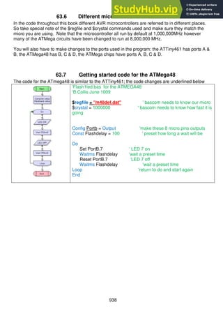 938
63.6 Different microcontroller starter circuit
In the code throughout this book different AVR microcontrollers are referred to in different places.
So take special note of the $regfile and $crystal commands used and make sure they match the
micro you are using. Note that the microcontroller all run by default at 1,000,000MHz however
many of the ATMega circuits have been changed to run at 8,000,000 MHz.
You will also have to make changes to the ports used in the program: the ATTiny461 has ports A &
B, the ATMega48 has B, C & D, the ATMega chips have ports A, B, C & D.
63.7 Getting started code for the ATMega48
The code for the ATmega48 is similar to the ATTiny461; the code changes are underlined below
'Flash1led.bas for the ATMEGA48
'B.Collis June 1009
$regfile = "m48def.dat" ' bascom needs to know our micro
$crystal = 1000000 ' bascom needs to know how fast it is
going
Config Portb = Output 'make these 8 micro pins outputs
Const Flashdelay = 100 ' preset how long a wait will be
Do
Set PortB.7 ‘ LED 7 on
Waitms Flashdelay ‘wait a preset time
Reset PortB.7 ‘LED 7 off
Waitms Flashdelay 'wait a preset time
Loop 'return to do and start again
End
 