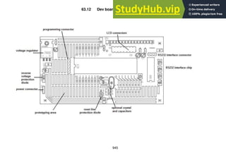 945
63.12 Dev board pcb layout version 2
 