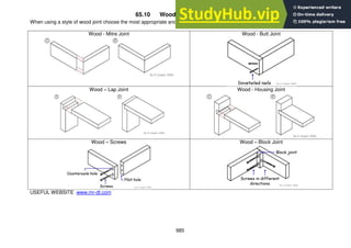 An Introduction to Practical Electronics Microcontrollers and Software Design.pdf