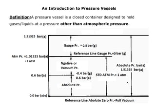 An Introduction to Pressure Vessels
Definition:A pressure vessel is a closed container designed to hold
gases/liquids at a pressure other than atmospheric pressure.
 
