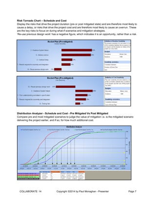 Primavera Schedule Risk Analysis An introduction to primavera risk analysis - Oracle Primavera P6 ...