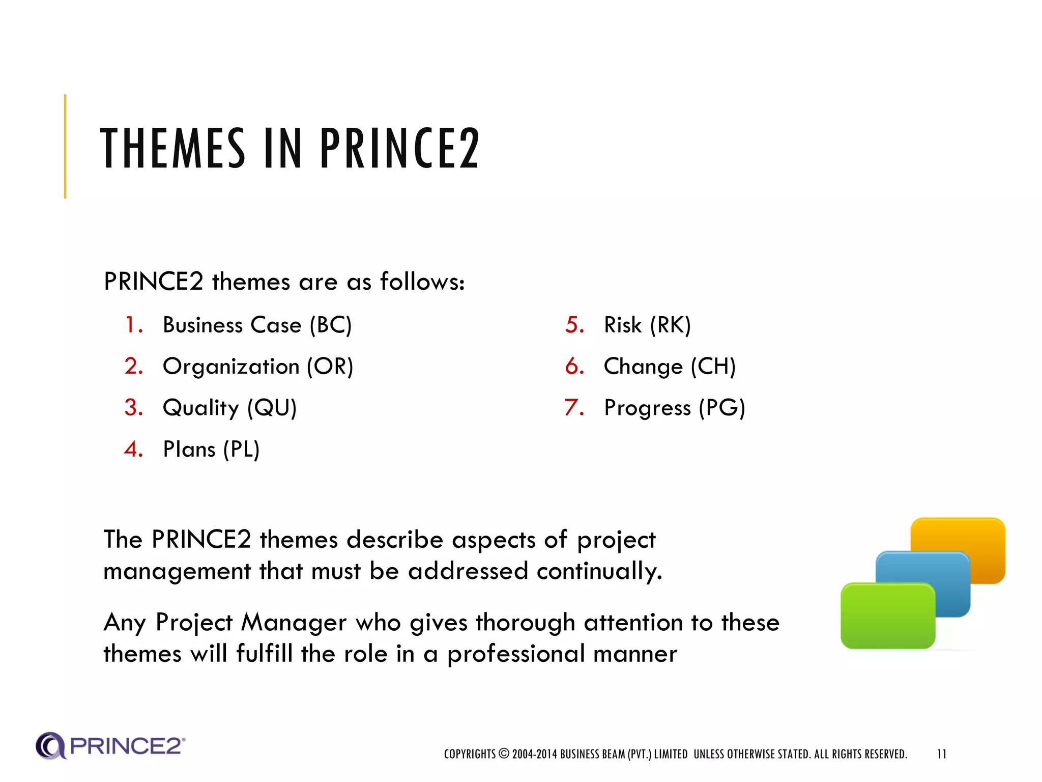 THEMES IN PRINCE2
PRINCE2 themes are as follows:
The PRINCE2 themes describe aspects of project
management that must be addressed continually.
Any Project Manager who gives thorough attention to these
themes will fulfill the role in a professional manner
COPYRIGHTS © 2004-2014 BUSINESS BEAM (PVT.) LIMITED UNLESS OTHERWISE STATED. ALL RIGHTS RESERVED. 11
1. Business Case (BC)
2. Organization (OR)
3. Quality (QU)
4. Plans (PL)
5. Risk (RK)
6. Change (CH)
7. Progress (PG)
 