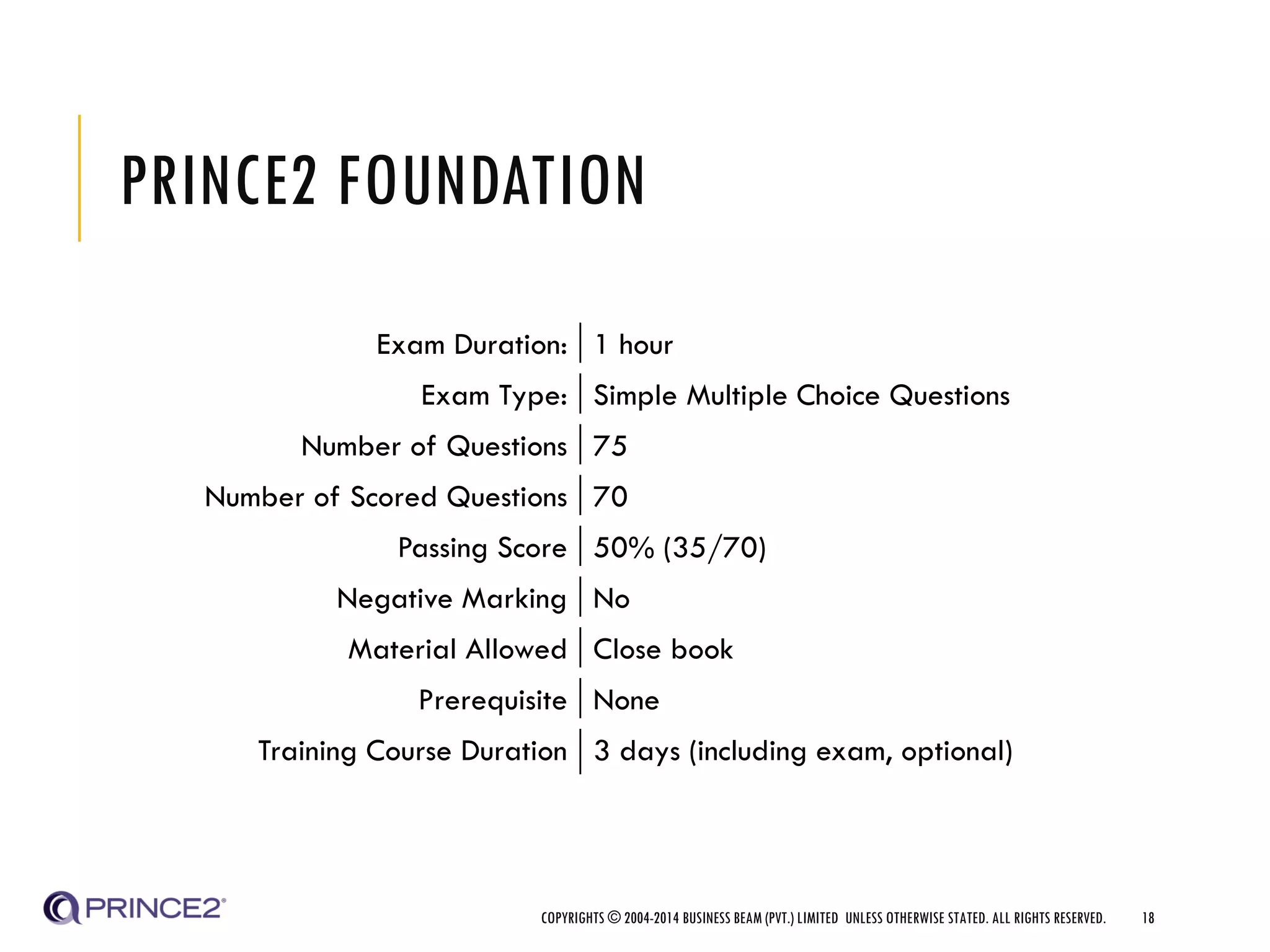 PRINCE2 FOUNDATION
COPYRIGHTS © 2004-2014 BUSINESS BEAM (PVT.) LIMITED UNLESS OTHERWISE STATED. ALL RIGHTS RESERVED. 18
Exam Duration: 1 hour
Exam Type: Simple Multiple Choice Questions
Number of Questions 75
Number of Scored Questions 70
Passing Score 50% (35/70)
Negative Marking No
Material Allowed Close book
Prerequisite None
Training Course Duration 3 days (including exam, optional)
 