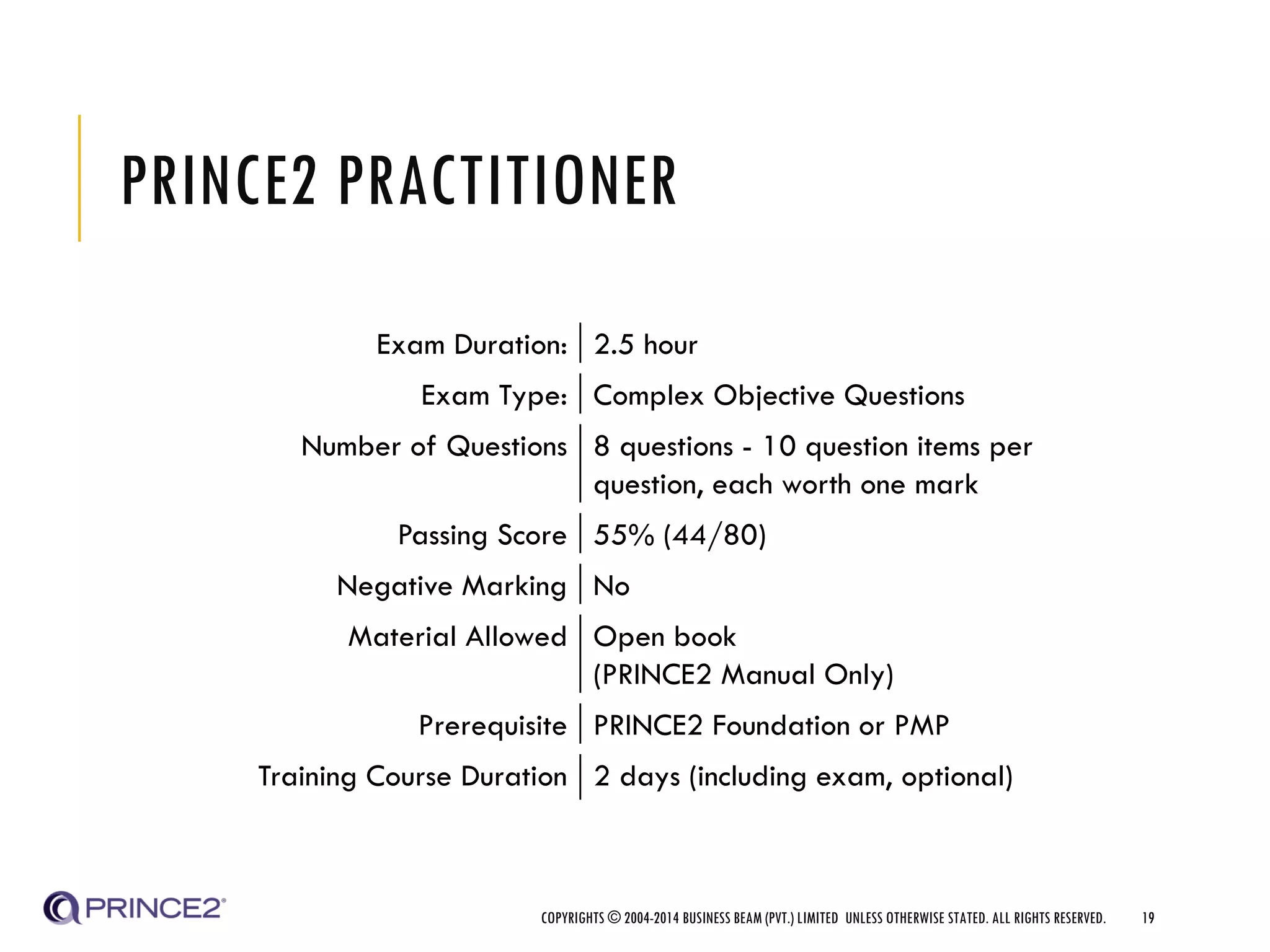 PRINCE2 PRACTITIONER
COPYRIGHTS © 2004-2014 BUSINESS BEAM (PVT.) LIMITED UNLESS OTHERWISE STATED. ALL RIGHTS RESERVED. 19
Exam Duration: 2.5 hour
Exam Type: Complex Objective Questions
Number of Questions 8 questions - 10 question items per
question, each worth one mark
Passing Score 55% (44/80)
Negative Marking No
Material Allowed Open book
(PRINCE2 Manual Only)
Prerequisite PRINCE2 Foundation or PMP
Training Course Duration 2 days (including exam, optional)
 