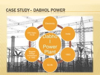 CASE STUDY– DABHOL POWER

                     Electricity



        D/E Ratio:
          70:30                    India
                     Dabho
                       l
                     Power
          Biggest
          foreign    Plant         1993
        investment
          in 1992


                       $2.9b
 