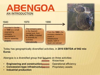 AN INTRODUCTION

1940                  1970                     1990

 Founded in Seville
                       The company grew
 in 1940 as a small
                       in the Spanish
 engineering                                    From the 1990’s the
                       market and, from
 company                                        company started to
                       the 1970’s it started
 specialized in                                 invest in
                       to diversify its
 electric assembly                              infrastructure
                       activities
 projects                                       assets, both in
                       internationally
                                                Spain and abroad


Today has geographically diversified activities, in 2010 EBITDA of 942 mio
Euros

Abengoa is a diversified group that focuses on three activities:
                                    Require
                                            Know-how
• Engineering and construction              Operational efficiency
• Concession-type infrastructures           Proprietary assets
• Industrial production
 