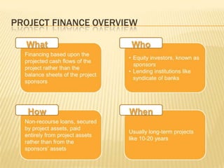 PROJECT FINANCE OVERVIEW

  What                Who




   How                When
 