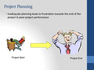 anintroductiontoprojectmanagementkrishnakantpmp-180625155549-converted.pptx