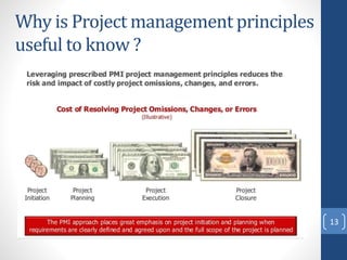 Why is Project management principles
useful to know ?
13
 
