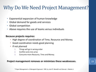 Why Do We Need Project Management?
• Exponential expansion of human knowledge
• Global demand for goods and services
• Global competition
• Above requires the use of teams versus individuals
Because projects requires:
• High degree of coordination of Time, Resource and Money.
• Good coordination needs good planning
• If not planned
1. Things will go in wrong order
2. Conflict and crisis arise
3. Consume more Resource, Time and Money.
Project management removes or minimizes these weaknesses. 19
* Project Management—A Managerial Approach, 1995, by Jack R. Meredith and Samuel J. Mantel Jr.
 
