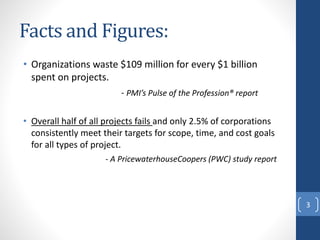 Facts and Figures:
• Organizations waste $109 million for every $1 billion
spent on projects.
- PMI’s Pulse of the Profession® report
• Overall half of all projects fails and only 2.5% of corporations
consistently meet their targets for scope, time, and cost goals
for all types of project.
- A PricewaterhouseCoopers (PWC) study report
3
 