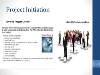 Project Initiation
33
Identify Stake-HoldersDevelop Project Charter
 