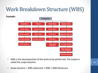 Work Breakdown Structure (WBS)
38
• WBS is the decomposition of the work to be performed. The output is
called the scope baseline.
• Scope baseline = WBS statement + WBS + WBS Dictionary
Example:
 