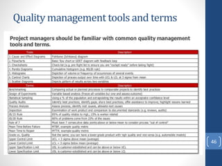 Quality management tools and terms
46
 