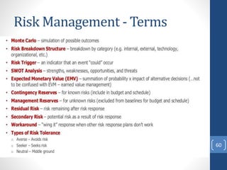 Risk Management - Terms
60
 