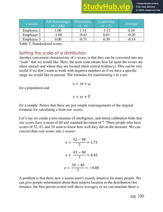 pg. 100
z-scores
Job Knowledge
(0 – 100)
Personality
(1 –5)
Leadership
(1 – 5)
Average
Employee 1 1.00 1.14 -1.12 0.34
Employee 2 -1.00 -0.43 0.81 -0.20
Employee 3 0.00 -0.71 0.30 -0.14
Table 2. Standardized scores
Setting the scale of a distribution
Another convenient characteristic of z-scores is that they can be converted into any
“scale” that we would like. Here, the term scale means how far apart the scores are
(their spread) and where they are located (their central tendency). This can be very
useful if we don’t want to work with negative numbers or if we have a specific
range we would like to present. The formulas for transforming z to x are:
𝑥 = 𝑧𝜎 + 𝜇
for a population and
𝑥 = 𝑧𝑠 + 𝑋
̅
for a sample. Notice that these are just simple rearrangements of the original
formulas for calculating z from raw scores.
Let’s say we create a new measure of intelligence, and initial calibration finds that
our scores have a mean of 40 and standard deviation of 7. Three people who have
scores of 52, 43, and 34 want to know how well they did on the measure. We can
convert their raw scores into z-scores:
𝑧 =
52 − 40
7
= 1.71
𝑧 =
43 − 40
7
= 0.43
𝑧 =
34 − 40
7
= −0.80
A problem is that these new z-scores aren’t exactly intuitive for many people. We
can give people information about their relative location in the distribution (for
instance, the first person scored well above average), or we can translate these z-
 
