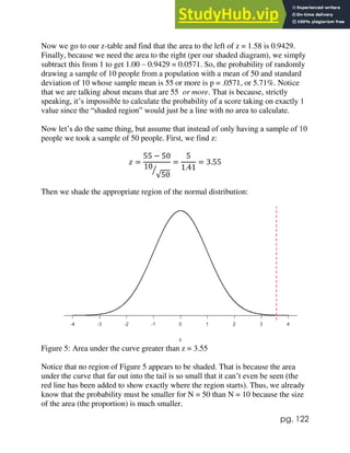 pg. 122
Now we go to our z-table and find that the area to the left of z = 1.58 is 0.9429.
Finally, because we need the area to the right (per our shaded diagram), we simply
subtract this from 1 to get 1.00 – 0.9429 = 0.0571. So, the probability of randomly
drawing a sample of 10 people from a population with a mean of 50 and standard
deviation of 10 whose sample mean is 55 or more is p = .0571, or 5.71%. Notice
that we are talking about means that are 55 or more. That is because, strictly
speaking, it’s impossible to calculate the probability of a score taking on exactly 1
value since the “shaded region” would just be a line with no area to calculate.
Now let’s do the same thing, but assume that instead of only having a sample of 10
people we took a sample of 50 people. First, we find z:
𝑧 =
55 − 50
10
√50
⁄
=
5
1.41
= 3.55
Then we shade the appropriate region of the normal distribution:
Figure 5: Area under the curve greater than z = 3.55
Notice that no region of Figure 5 appears to be shaded. That is because the area
under the curve that far out into the tail is so small that it can’t even be seen (the
red line has been added to show exactly where the region starts). Thus, we already
know that the probability must be smaller for N = 50 than N = 10 because the size
of the area (the proportion) is much smaller.
 