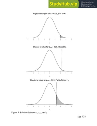 pg. 135
Figure 3. Relation between α, zobt, and p
 